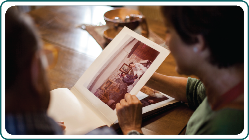 Understanding and Navigating Continuing Bonds